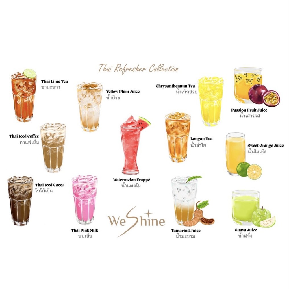 Weshine – Thai Pink Milk (Nom Yen) – Eau de Parfum (30 mL) - Image 2